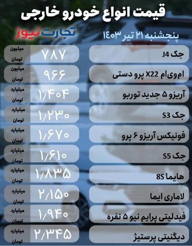 این خودرو ۴۰ میلیون تومان گران شد(+جدول قیمت‌ها)