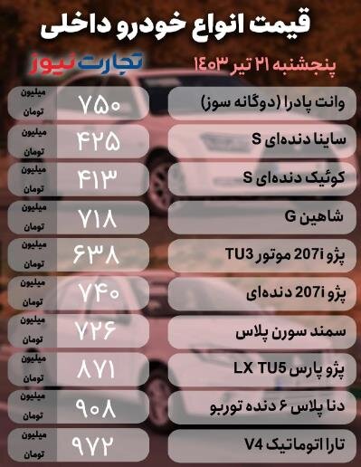 این خودرو ۴۰ میلیون تومان گران شد(+جدول قیمت‌ها)