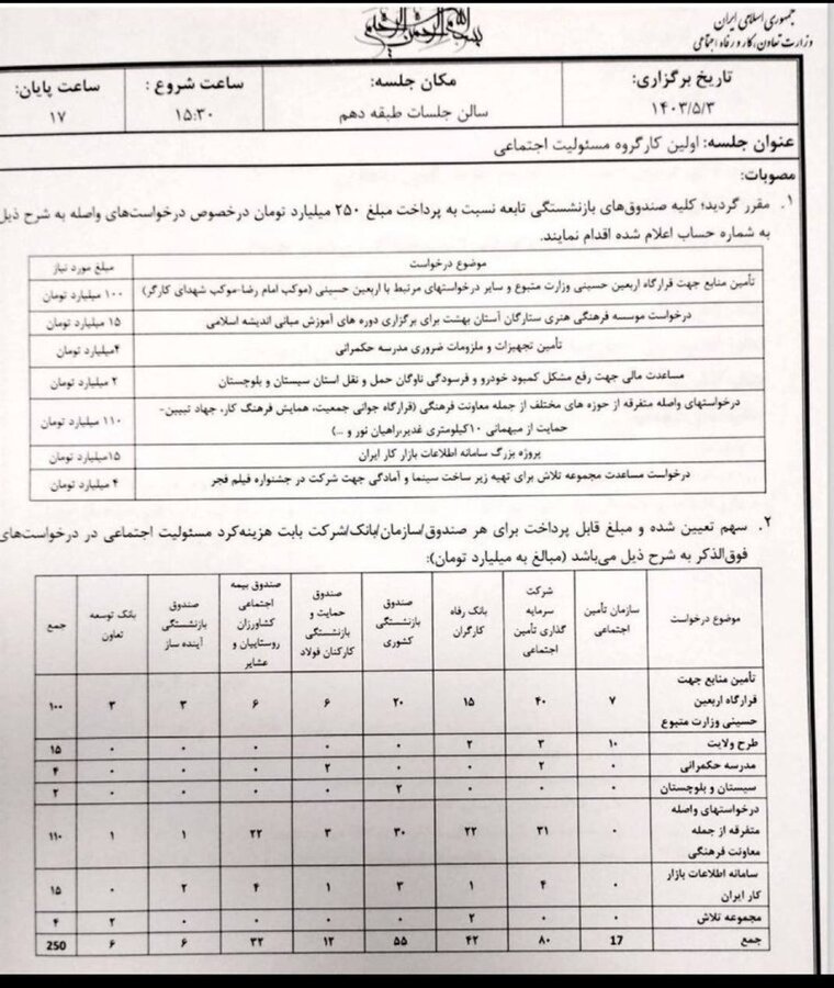 انتقاد عباس عبدی به برداشت از جیب بازنشستگان به نام دین