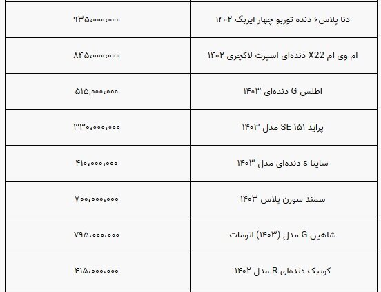 فروش این خودروها طرفدار پیدا کرد(+جدول قیمت)